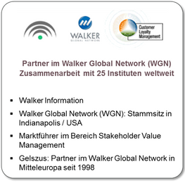 Netzwerk Partner Global
